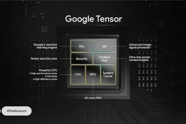 google tensor g5