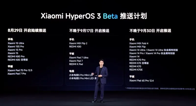 hyperos 3 relase calendar