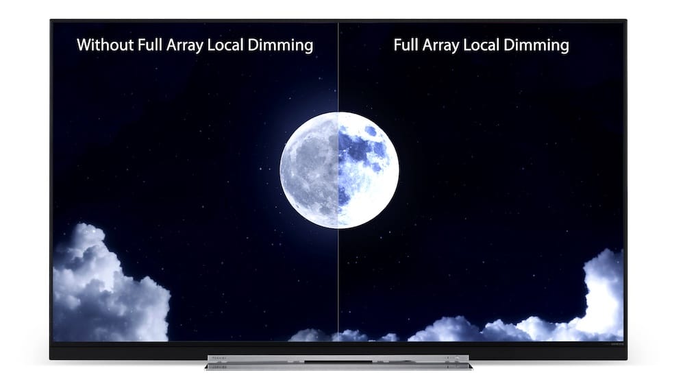 samsung Local Dimming