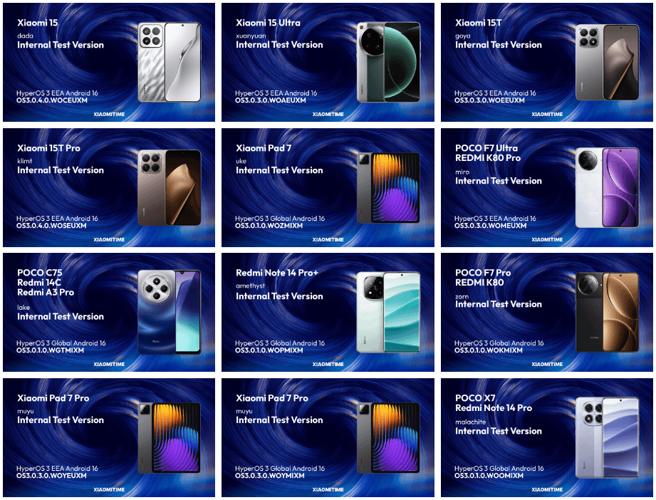 Xiaomi HyperOS 3 global update ready for 10 devices starting November 2, 2025 66 hyperos 3 update for devies
