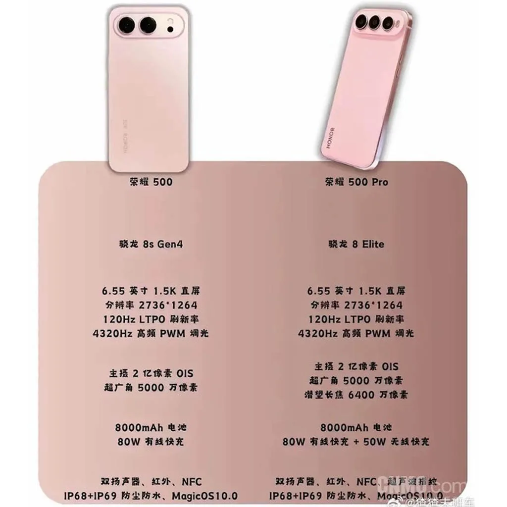 Honor 500 series leaked