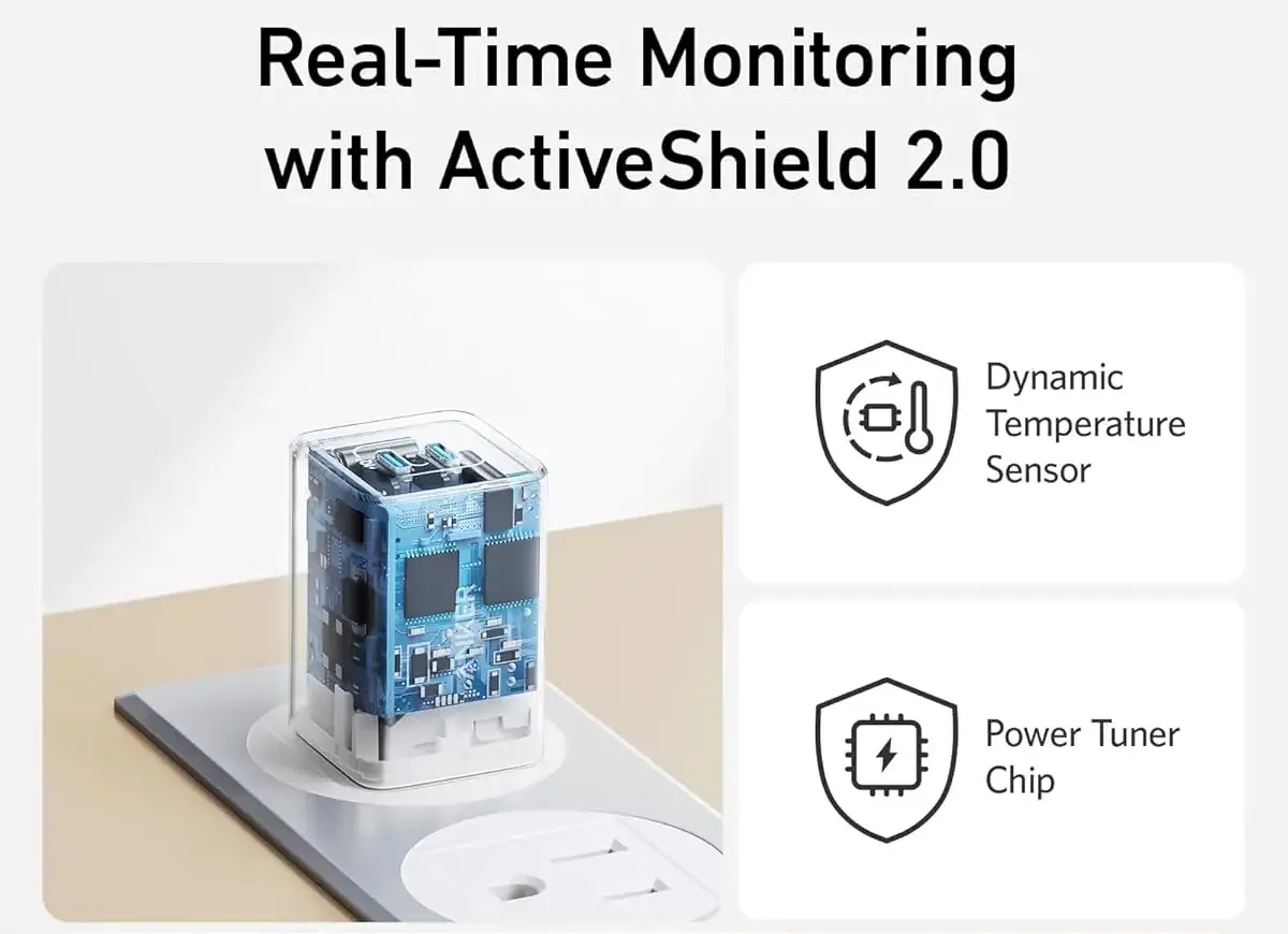 Anker Nano 47W USB C Charger