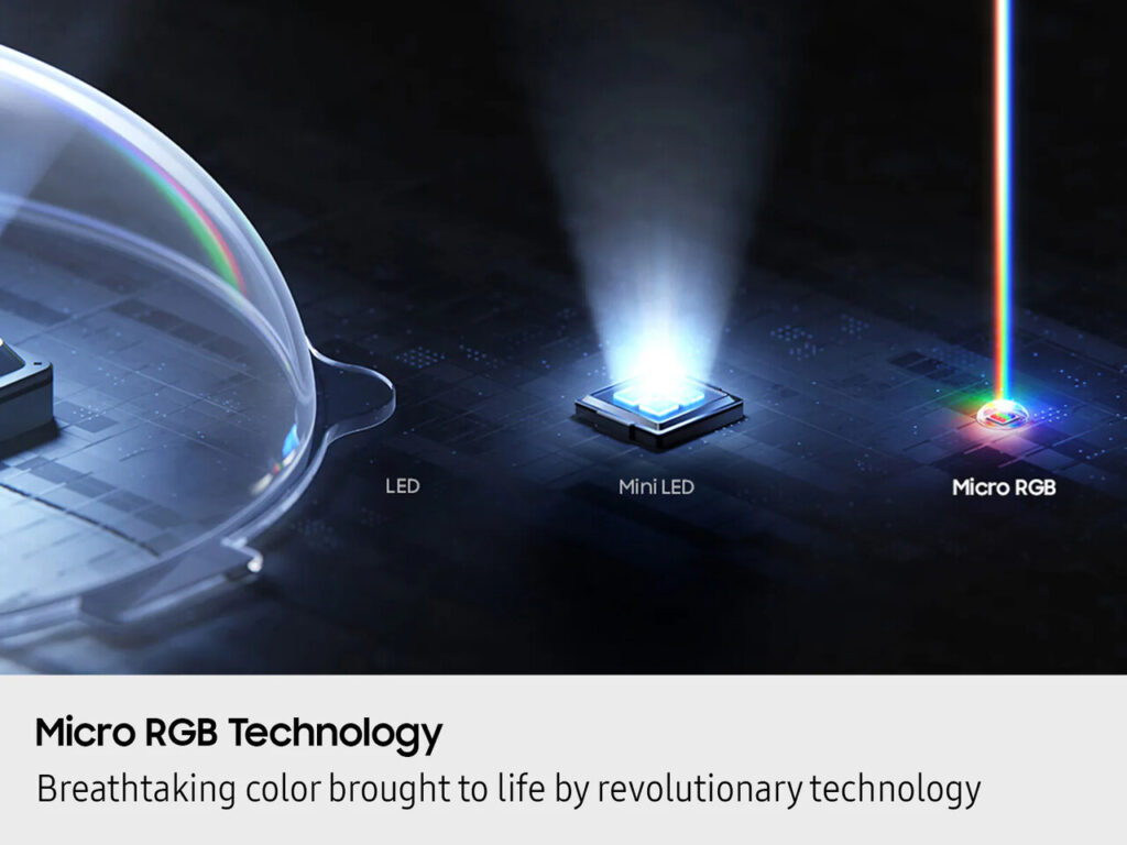 Next-gen RGB TVs are coming — here’s what Samsung, LG, TCL, and Hisense have planned 56 micro rgb led